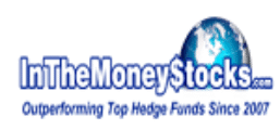 InTheMoneyStocks Coupon Codes
